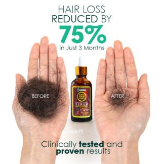 Paul Brooks Anti Hair Loss Serum