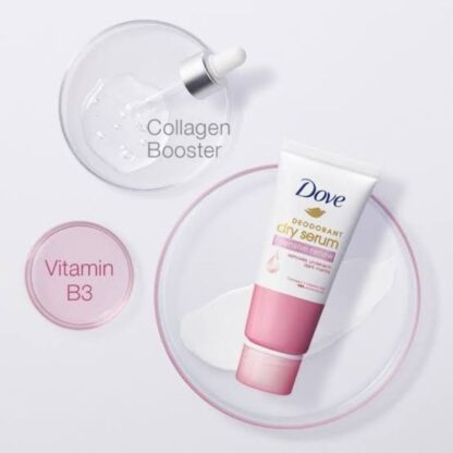 Dove Deodorant Dry Serum 50ml (2)