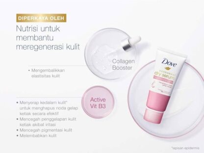 Dove Deodorant Dry Serum 50ml (4)